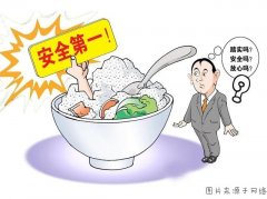 確保食品安全 需加強(qiáng)源頭管控