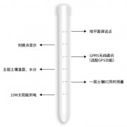 土壤剖面水分儀，管式土壤墑情監(jiān)測儀